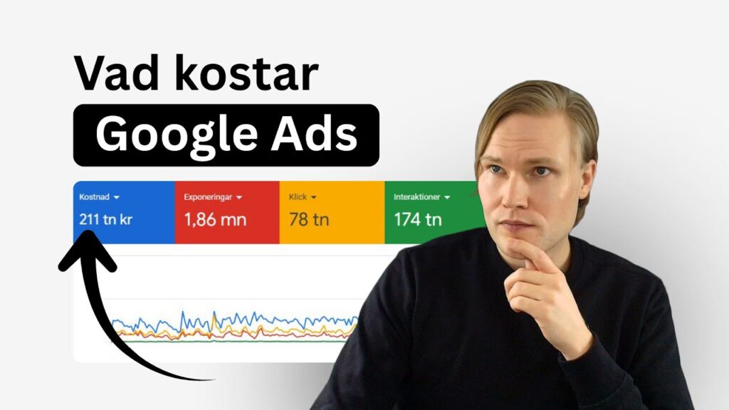 Vad kostar Google Ads?